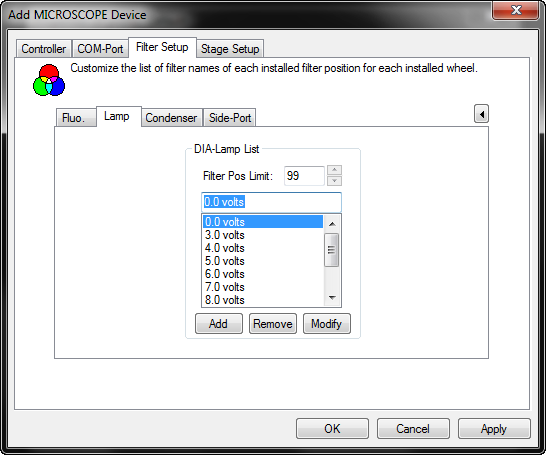 Microscope Filter Setup
